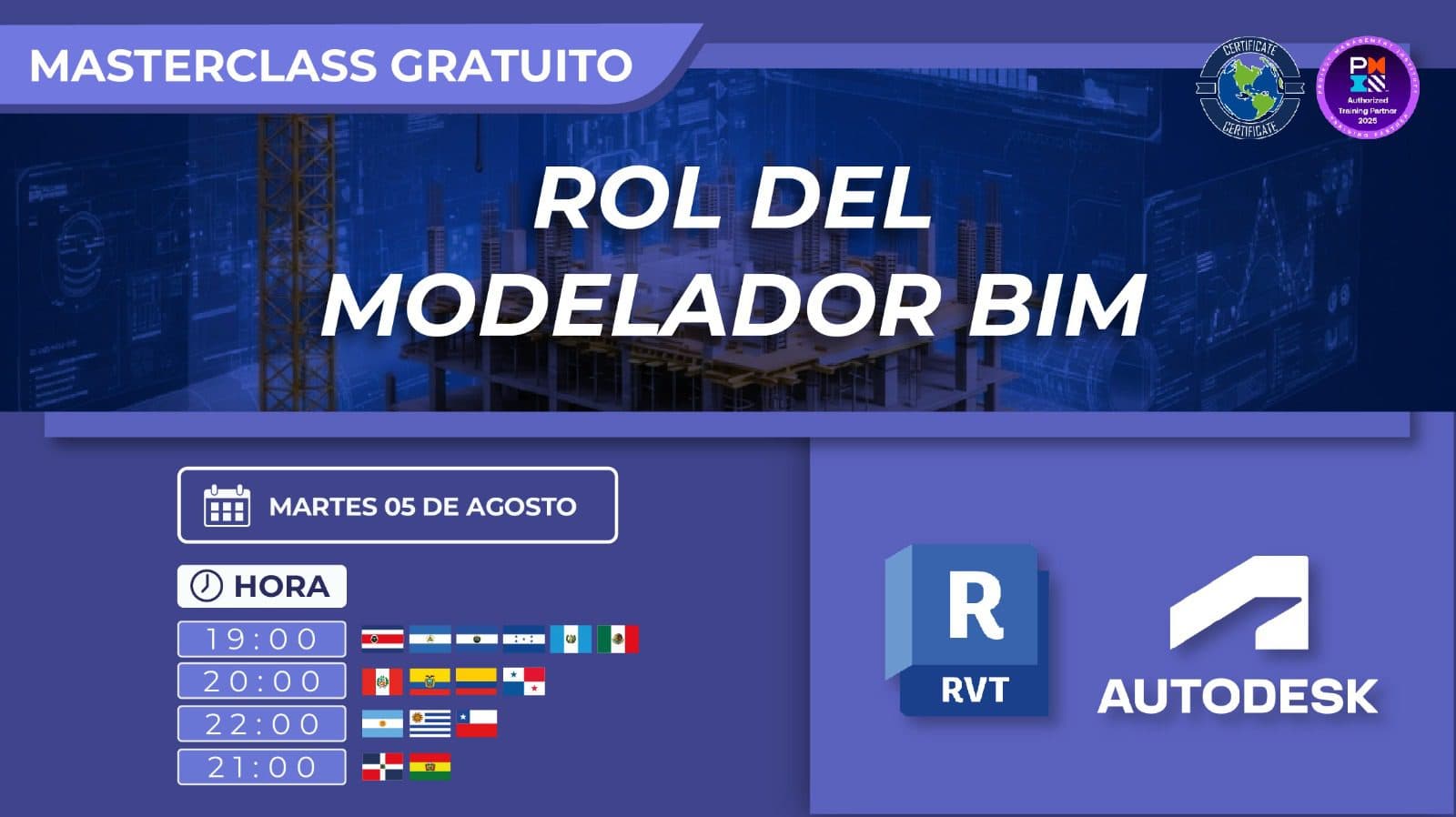 Rol Del Modelador BIM
