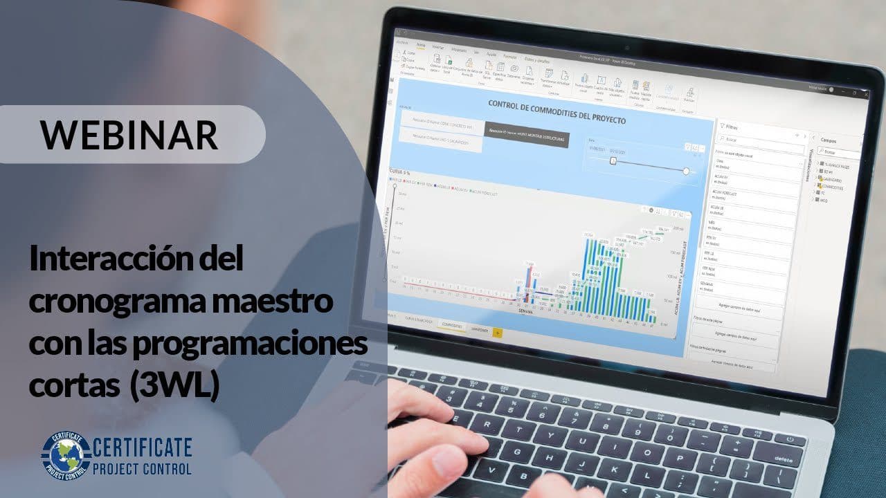Interacción Del Cronograma Maestro Con Las Programaciones Cortas (3wl)